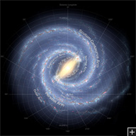 Carte de la Voie Lactée. Crédit : NASA & ESA