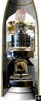 Les télescopes spatiaux Herschel et Planck à l’intérieur de la coiffe d’Ariane 5.